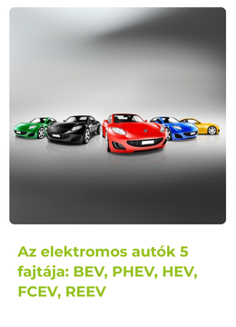 Az elektromos autók 5 fajtája: BEV, PHEV, HEV, FCEV, REEV