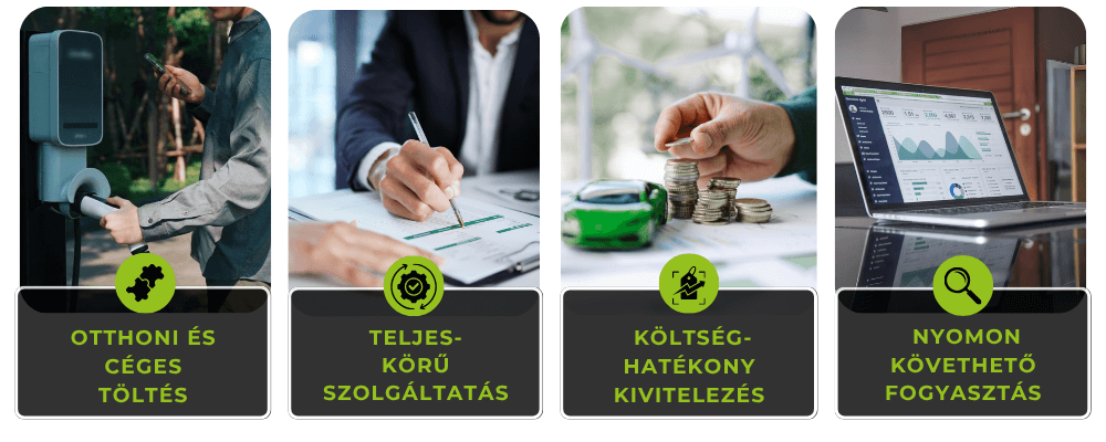Evergy által biztosított előnyök cégek számára
