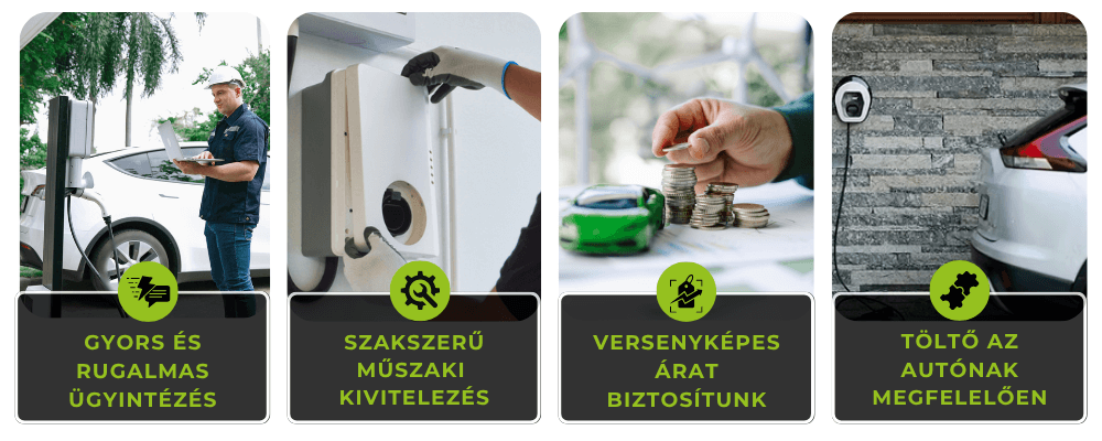 Evergy által biztosított előnyök családi házban