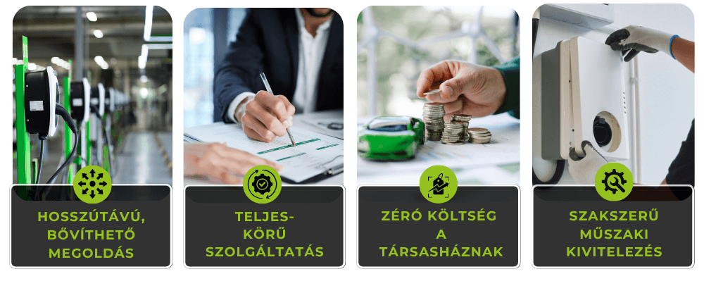 Evergy előnyei közös képviselők számára