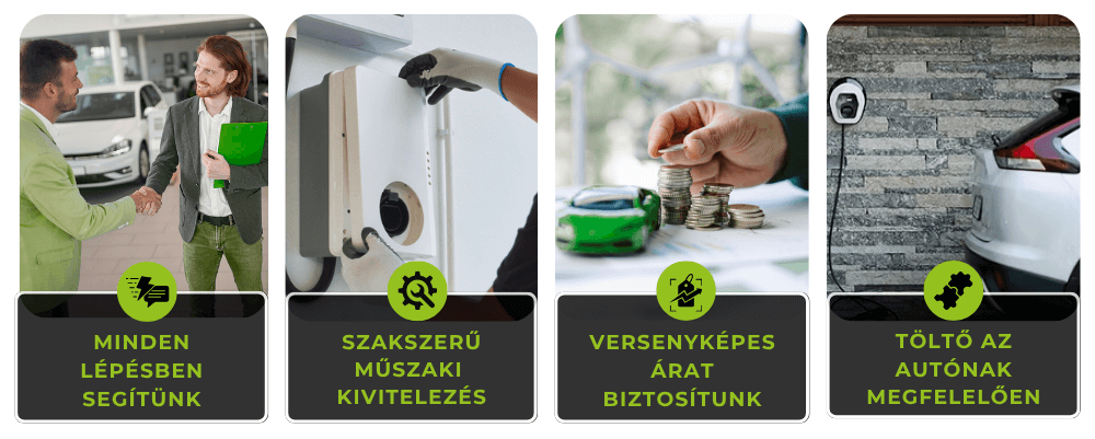 evergy előnyök társasházak számára