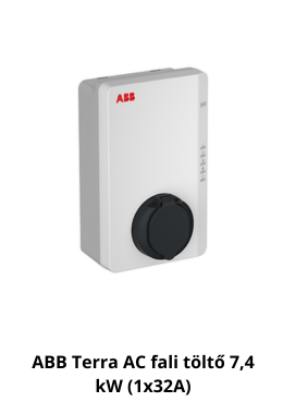 ABB 7.4 kW